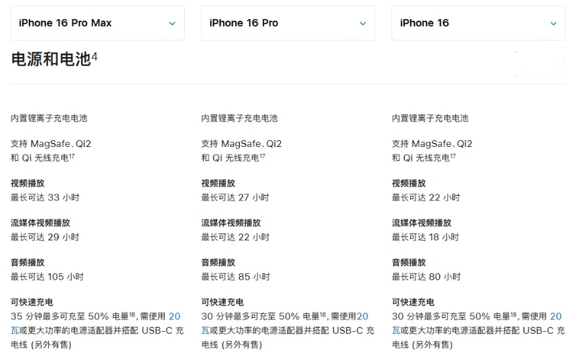 芦溪苹果手机维修分享 iPhone 16 目前实测充电峰值功率不超过 39W 